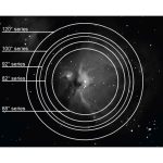Explore Scientific Προσοφθάλμιος 82° 30mm 2’’
