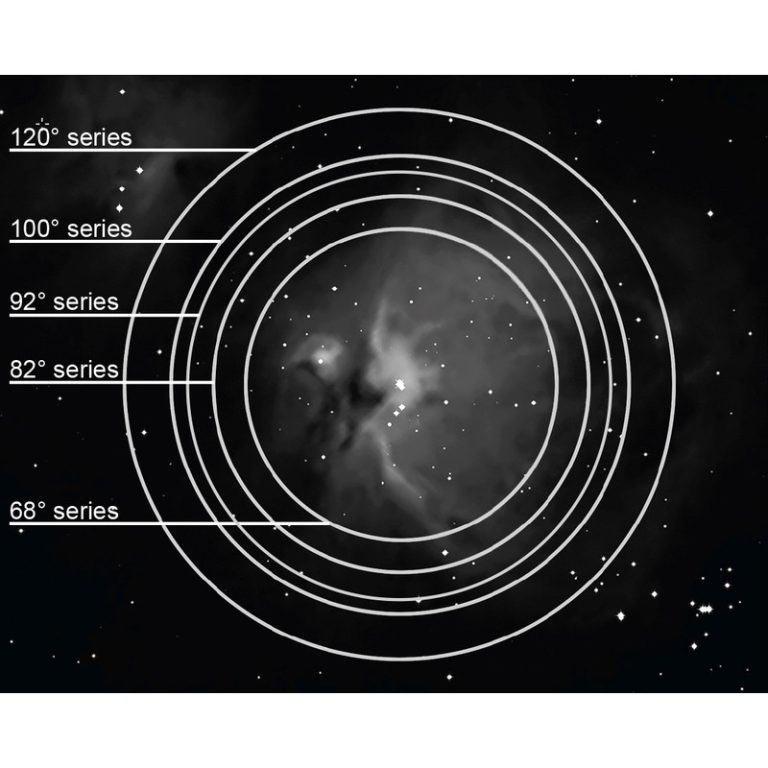 Explore Scientific Προσοφθάλμιος 82° 30mm 2’’