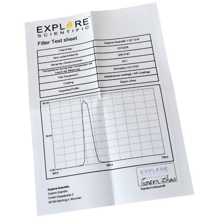 Explore Scientific Φίλτρο OIII 2’’