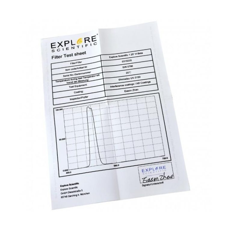 Explore Scientific Φίλτρο H-Beta 1,25’’