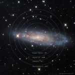 Omegon Προσφθάλμιος Premium Flatfield 15.5mm 1.25’’