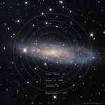 Omegon Προσοφθάλμιος Redline SW 5mm 1.25’’/2’’