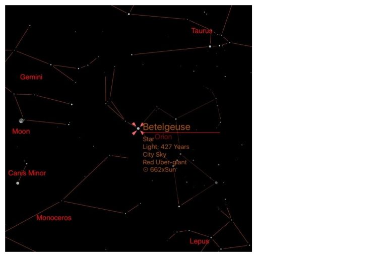 Προσωπικό Πλανητάριο Universe2go (Μεταχειρισμένο)