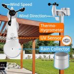 Bresser Μετεωρολογικός Σταθμός WiFi ClearView Weather Center με 7 Αισθητήρες