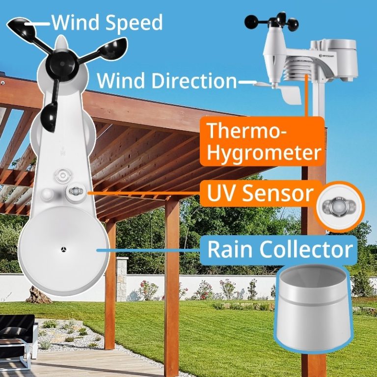 Bresser Μετεωρολογικός Σταθμός WiFi ClearView Weather Center με 7 Αισθητήρες