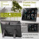Bresser Μετεωρολογικός Σταθμός WiFi Weather Center με 7 Αισθητήρες και Ανεμιστήρα στον Κλωβό