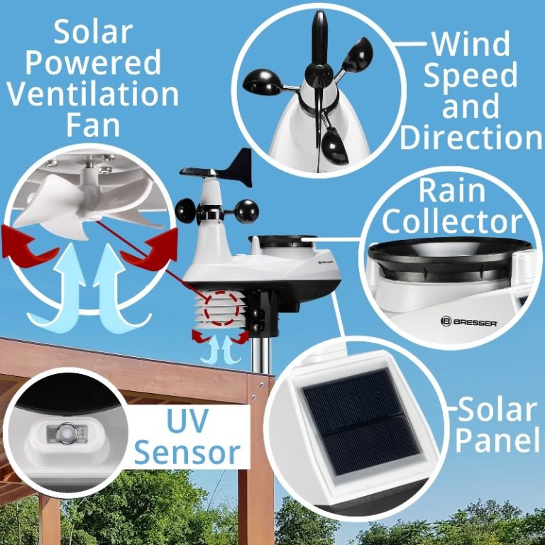 Bresser Μετεωρολογικός Σταθμός WiFi Weather Center με 7 Αισθητήρες και Ανεμιστήρα στον Κλωβό