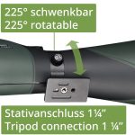 Διόπτρα Bresser Pirsch 25-75x100 Generation II με Εστίαση 10:1