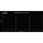 Optolong Φίλτρο L-Ultimate 3nm 2’’