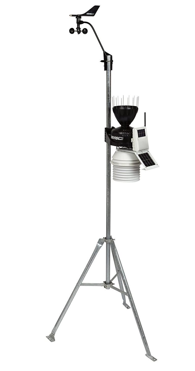 Μετεωρολογικός Σταθμός Davis Vantage Pro2 και Κονσόλα Weatherlink (6253)