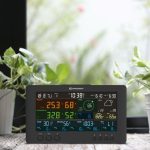 Bresser Μετεωρολογικός Σταθμός Air-Mon 7 in 1 με Ενδείξεις Ποιότητας Αέρα και Δυνατότητα Επέκτασης Αισθητήρων