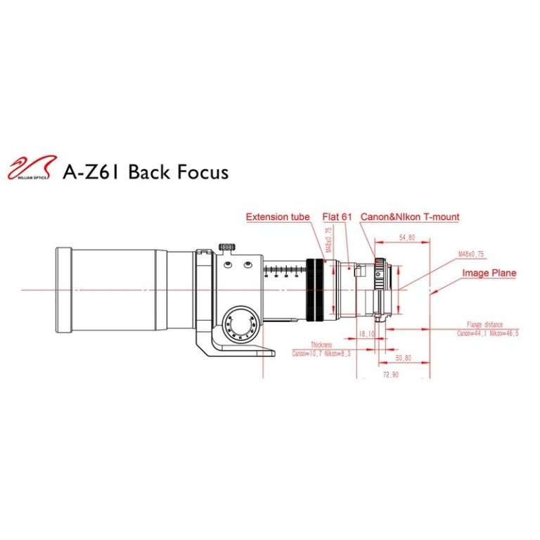 William Optics Τηλεσκόπιο (ΟΤΑ) Διοπτρικό Αποχρωματικό AP 61/360 ZenithStar ZS61 II OTA