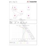 William Optics Τηλεσκόπιο (ΟΤΑ) Διοπτρικό Αποχρωματικό AP 73/430 Super ZenithStar 73 OTA