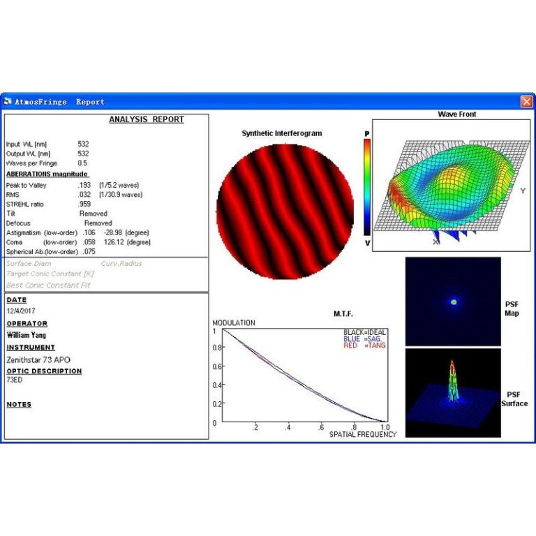 William Optics Τηλεσκόπιο (ΟΤΑ) Διοπτρικό Αποχρωματικό AP 73/430 Super ZenithStar 73 OTA
