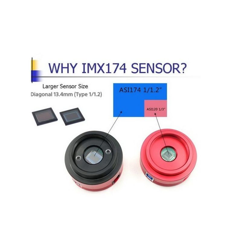 Κάμερα ZWO ASI 174 MM Mono