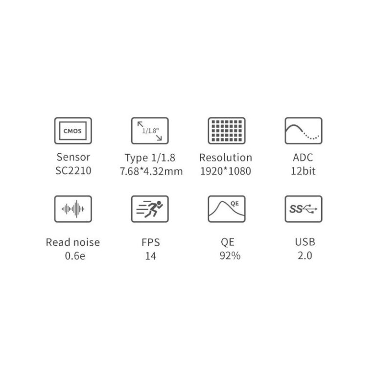 Κάμερα ZWO ASI 220MM Mini Mono