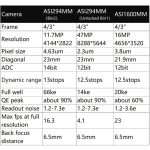 Κάμερα ZWO ASI 294 MM Mono