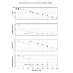 Κάμερα ZWO ASI 294 MC Pro Color