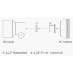 Κάμερα ZWO ASI 432 MM Mono