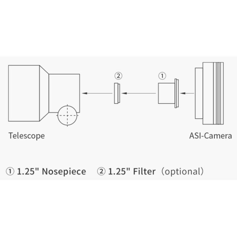 Κάμερα ZWO ASI 678 MM Mono