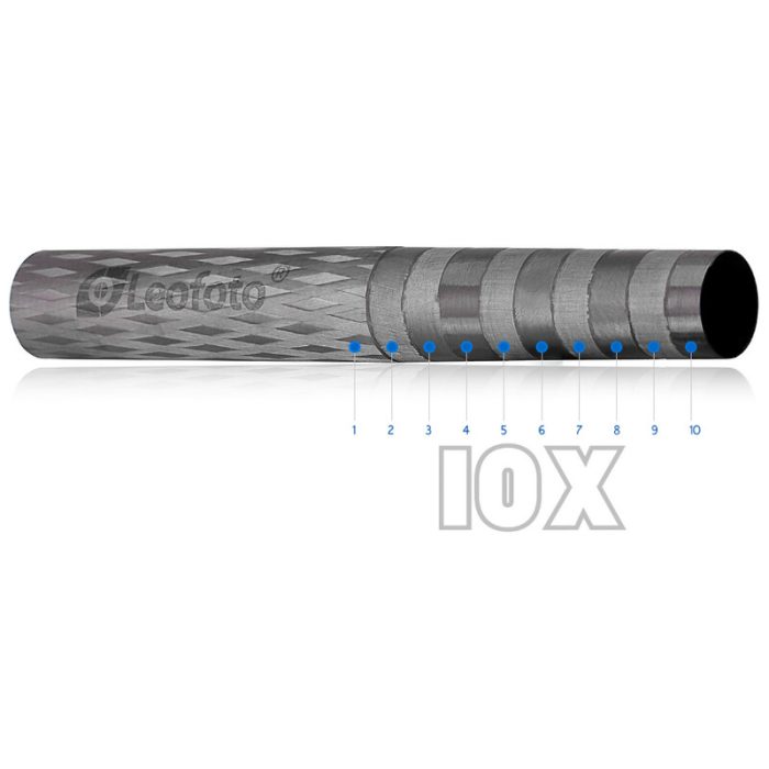Leofoto Τρίποδο Carbon LS365C Ranger - Image 5