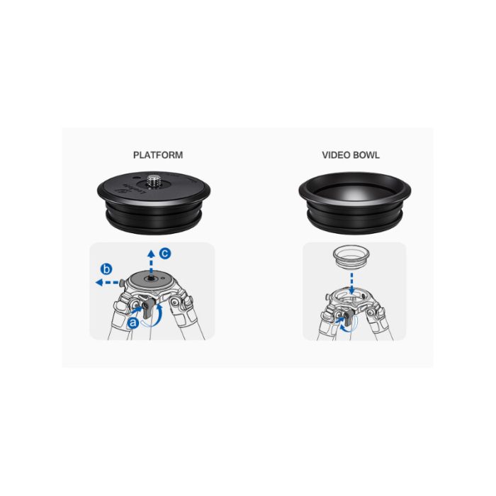 Leofoto Τρίποδο Carbon LMR364C Rapid Summit With Leg Clamps - Image 7
