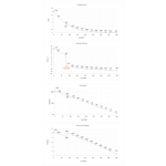 Κάμερα Player One Ceres 462Μ Mono (IMX462) - Image 2