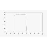 Κάμερα ZWO ASI 585 MM-Air Mono - Image 8