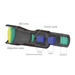 Κιάλια Vixen 16x50 Atera II ED WP με Σταθεροποιητή Εικόνας - Image 8