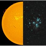 Ηλιακό Τηλεσκόπιο Lunt H-alpha ST 70/420 LS60MT B1200 Allround OTA - Image 5